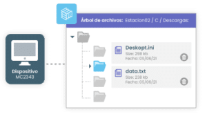 Aranda Device Management - Aranda Software