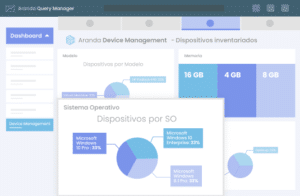 Aranda Device Management - Aranda Software